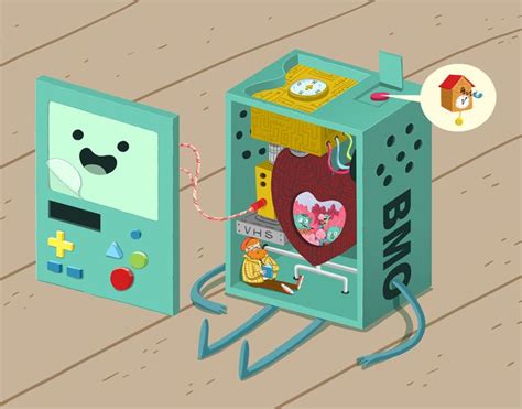 bmo fan art|bmo insides.